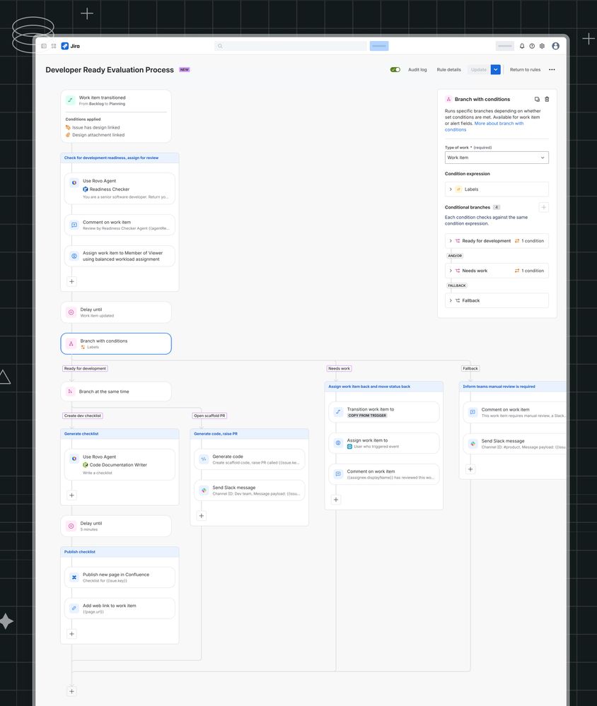 Branch with conditions scenario 2 (1).jpg
